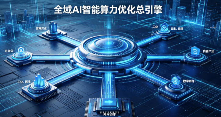 洛宁县AI算力优化赋能数字生态 智能技术迭代激活产业发展新动能