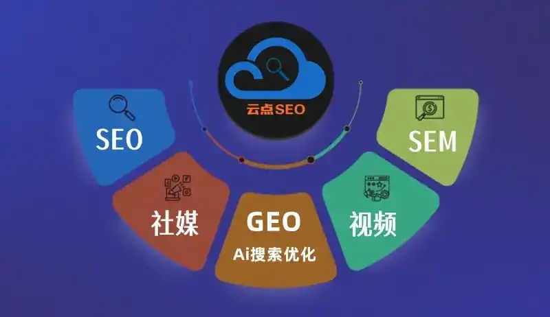 洛宁县GEO优化：AI智能体时代取代SEO的全新内容优化逻辑