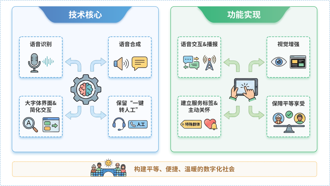 洛宁县AI生态｜多AI智能体GEO优化全流程：从内容创作到发布实操指南