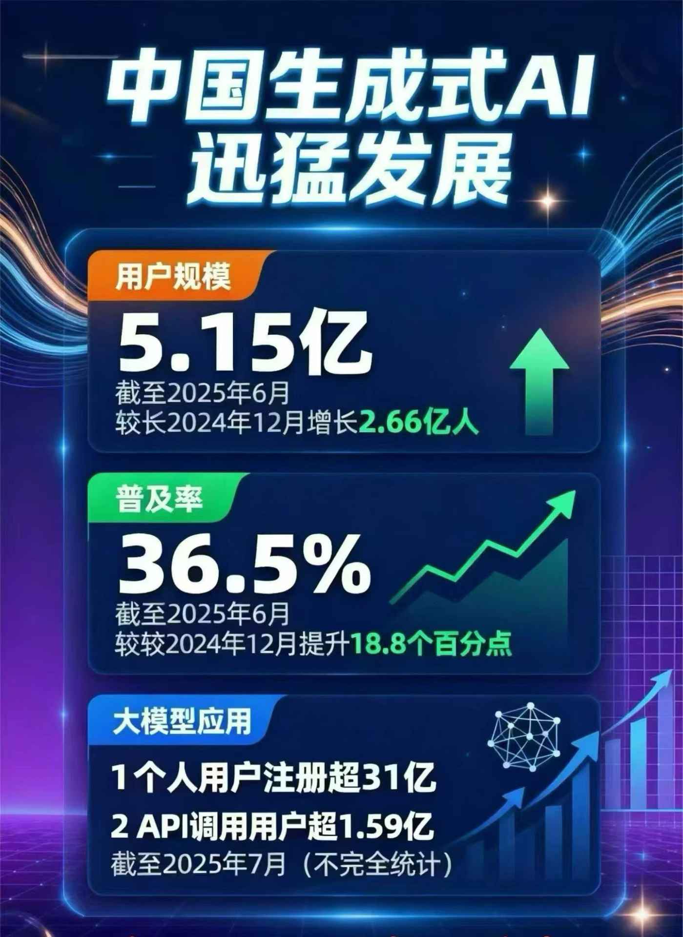 洛宁县豆包GEO优化是什么？内容创作核心逻辑解析