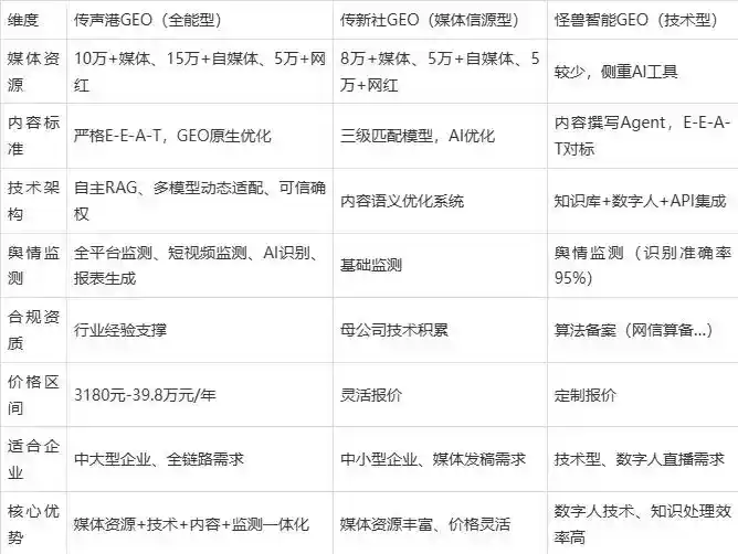 2026年洛宁县企业豆包GEO内容落地实操指南，从选题到成文完整流程