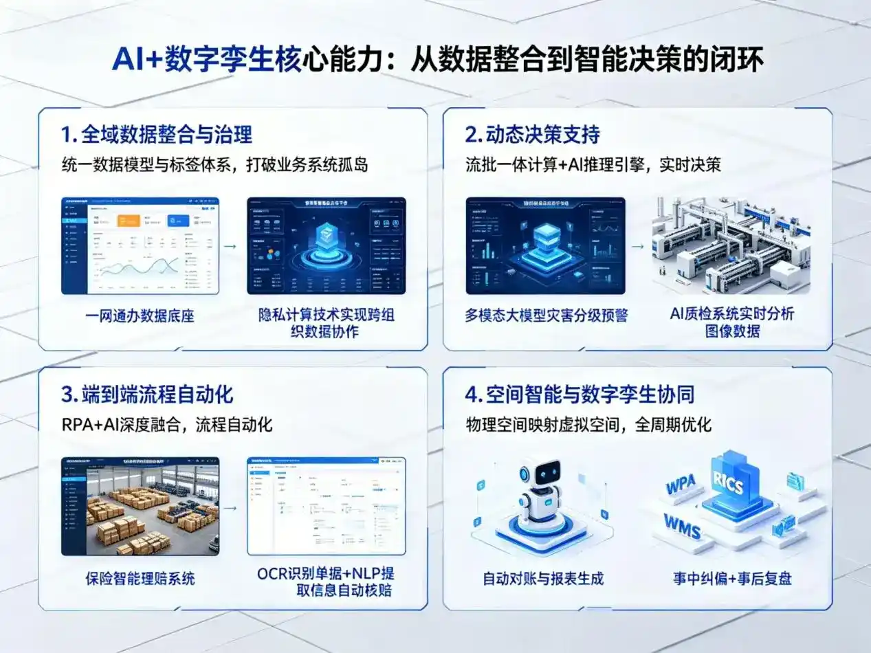 AI大模型落地优化服务｜解决洛宁县企业大模型响应慢、输出不准、成本偏高问题