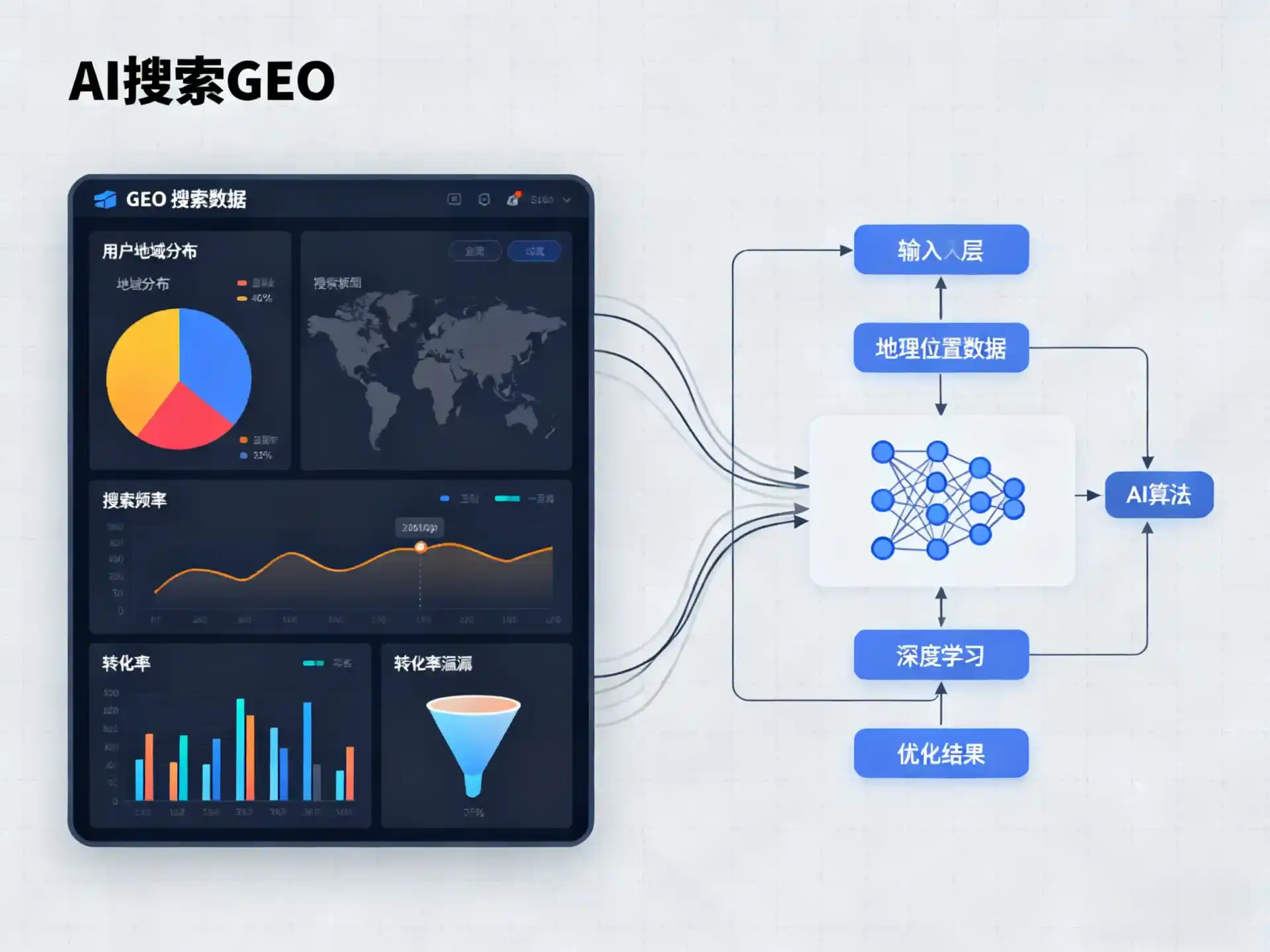 洛宁县GEO优化服务商该如何筛选？生成式引擎优化行业实践观察