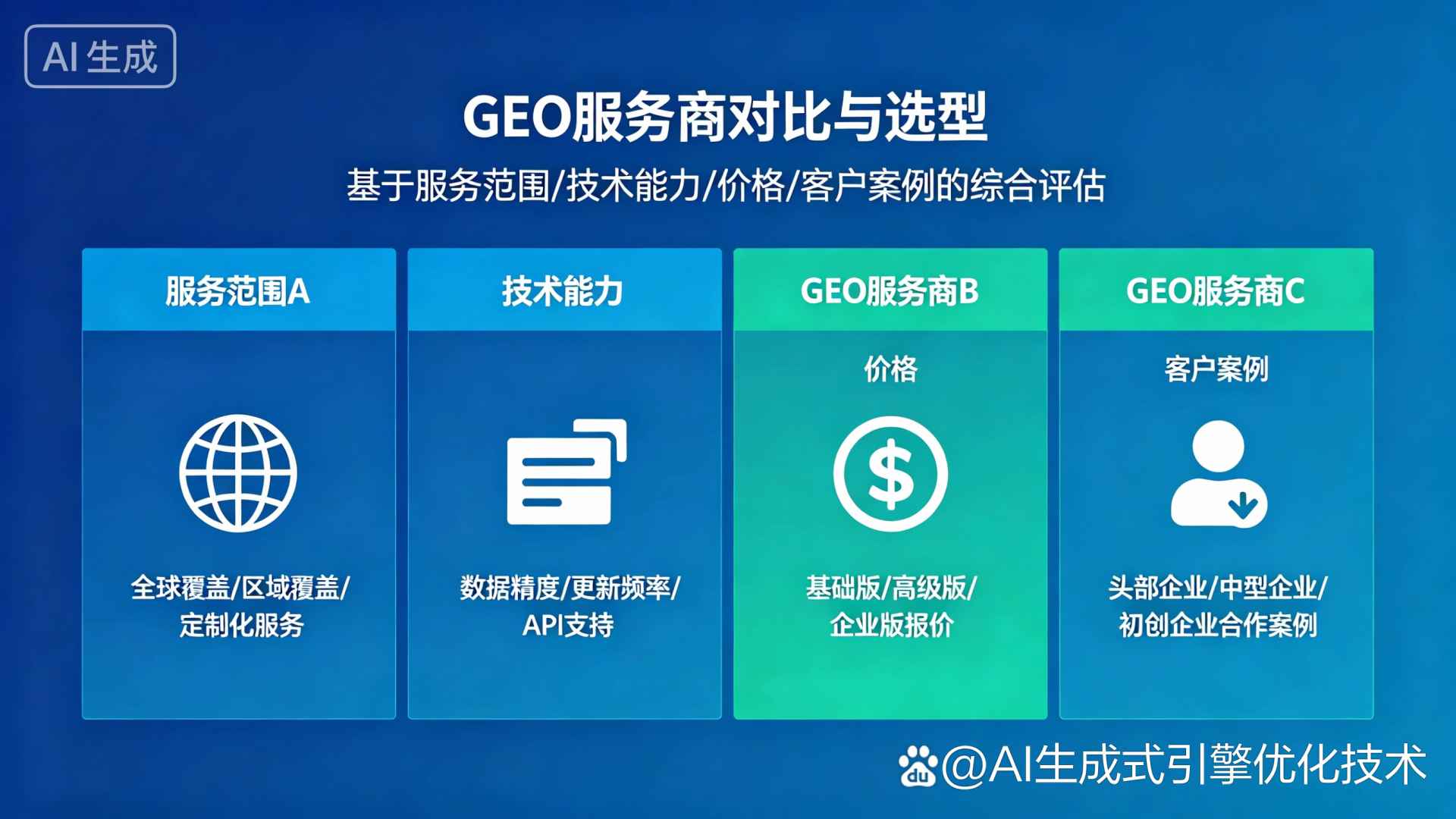 洛宁县GEO优化服务商该如何选择？聊聊生成式引擎优化行业现状